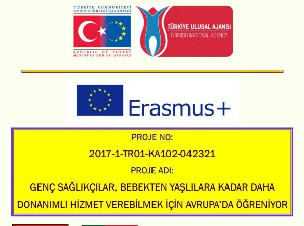 Erasmus +Programı  Katılımcı Listesi